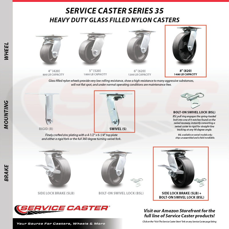 Glass Filled Nylon Caster