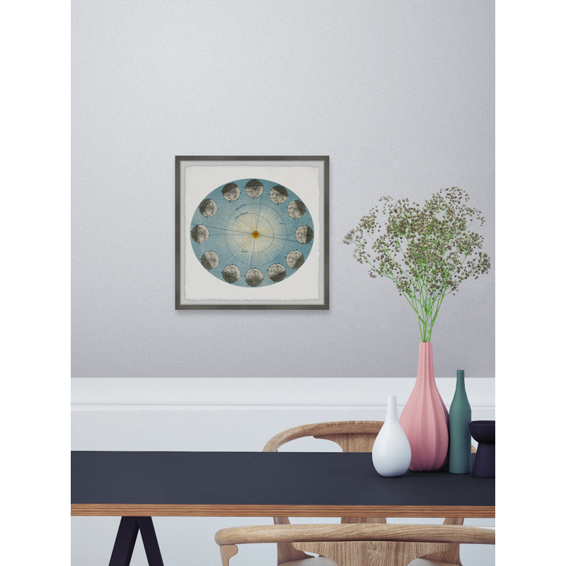 Orbit Of Venus And Mercury by Marmont Hill - Single Picture Frame Painting, 81cm H x 81cm W 