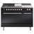 Glossy Black/Stainless Steel