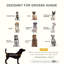 Polyester Pet Bed