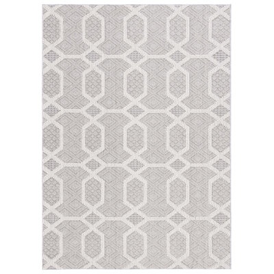 Global Performance Geometric Rug
