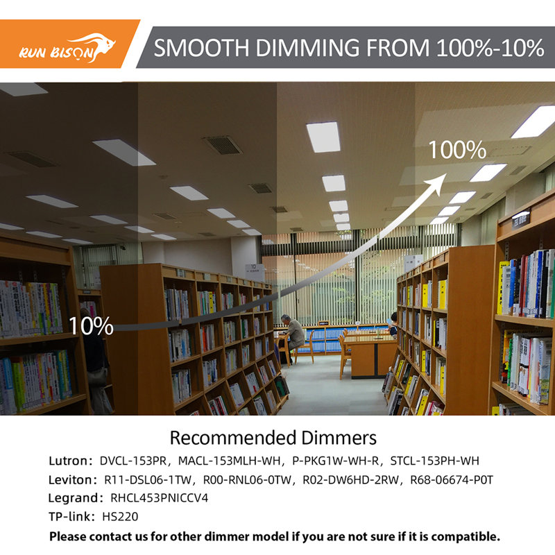 Dimmable White CCT and Wattage Selectable Integrated LED Back-Lit Flat Panel Light