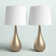 Ensemble de lampes de table standard Mcmunn