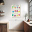 «Facial Expressions», ensemble de 3 impressions sur toile par SweetTeachings-379771127
