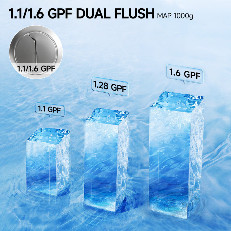 17" ADA Height Compact Two Piece Tall Toilet for Seniors, 1.1/1.6 GPF Tornado Dual Flush, MAP 1000g, Bone, Bone