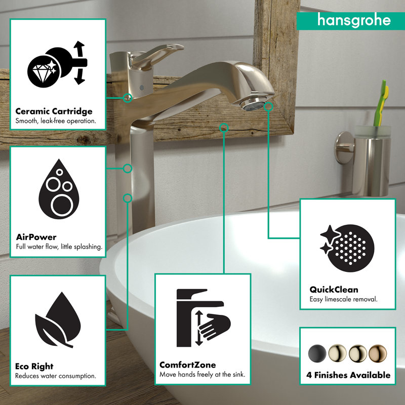 Hansgrohe Metropol Classic Single-Hole Faucet 260 with Drain Assembly, 1.2 GPM, Polished Nickel