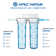 Filtration System