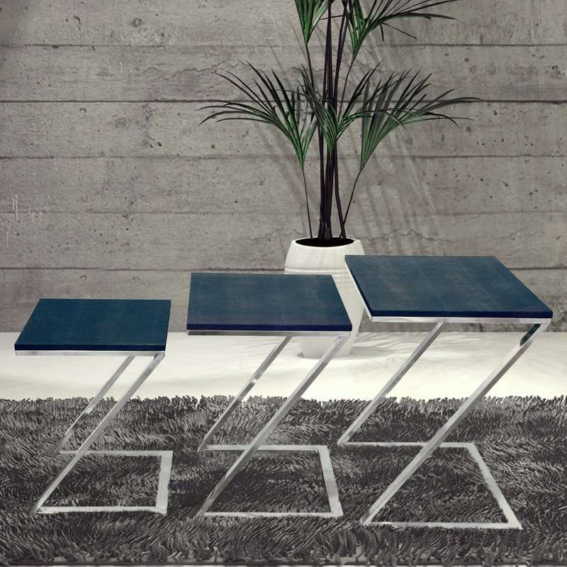 Nesting Tables