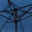 Parasol de marché Kylander-1848924591