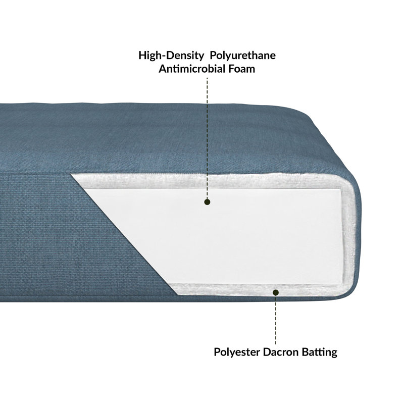 Outdoor Sunbrella® Seat/Back Cushion, Spectrum Denim Sunbrella®