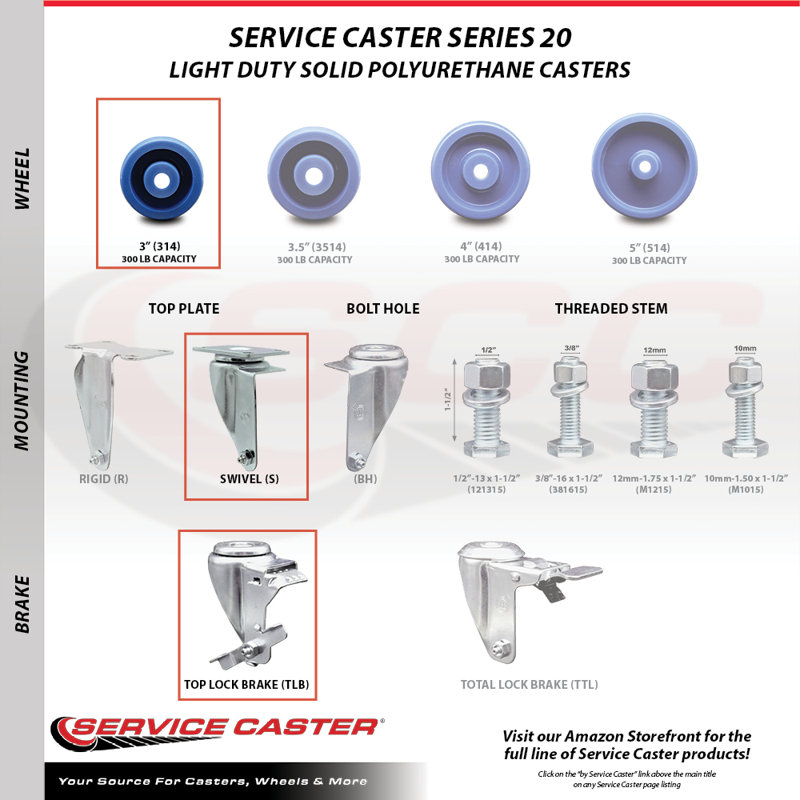 4 Piece Polyurethane Caster Set