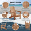 Ensemble de conversation Adirondack pour l'extérieur avec table basse carrée 5 pièces Laguna-108401496