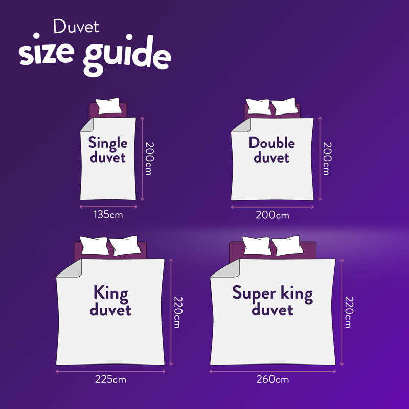 Control Slumberdown All Seasons 13.5 Tog Winter Duvet with 2 Pillows, Single
