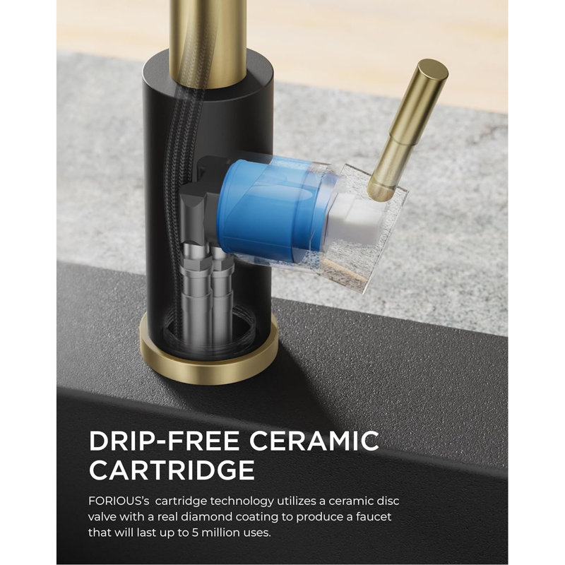 Single Handle Kitchen Faucet - Brushed Nickel Pull-Down Sprayer With Deck Plate, Compatible With 1 Or 3 Hole Installations (Great For Bars, Rvs, Farmhouses & Laundry)
