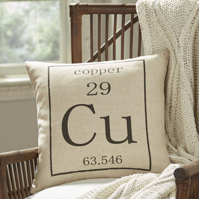  Copper Periodic Table Pillow Cover