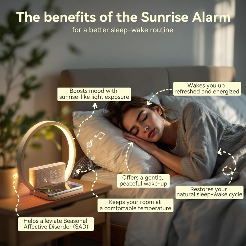  Sunrise Alarm Clocks Wireless Charger, 10 White Noise Sound Machine Alarm Clock with 30/60/90 Mins Timer, 3 Levels Touch Night Light, Dual Clocks for Heavy Sleepers, Ideal Gifts for Her