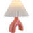 Pink is unavailable