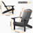 Mailloux Outdoor Folding Plastic Adirondack Chair-1424224944