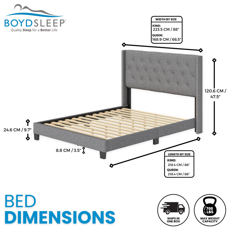 Base de lit en lin Boyd Sleep Mia avec tête de lit capitonnée, aucun sommier requis, Roi, bleu