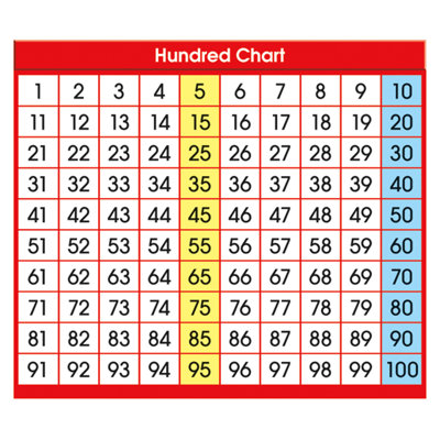North Star Teacher Resources Hundred Chart Adhesive Desk Plate, 36 Per Pack, 6 Packs