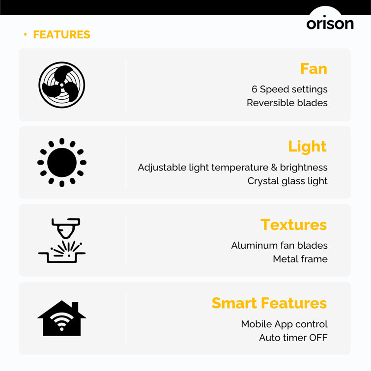 21'' Outdoor Ceiling Fan with LED Lights-Waterproof Orison