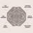 Truman Bohemian Medallion Textured Weave Black/Gray Indoor/Outdoor Rug-1205784171