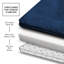 Tapis de bain en mousse viscoélastique ultra-doux avec envers antidérapant en PVC-49590490-49590484