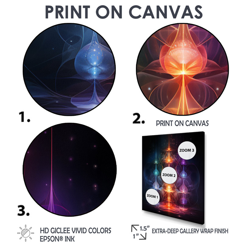 Chakra troisième mouvement méditation - art mural géométrique salon, H 20 po x l 12 po x P 1 po