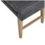 Banc d'appoint April
