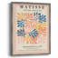 Matisse L XXXV, reproduction d'art encadrée - bois massif-1880811320