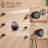 Thermostatic Rainfall Shower System with Rough in-Valve and Digital Display Handheld-91264287