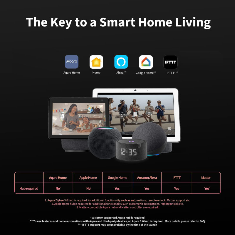 Aqara Gray Bluetooth Electronic Deadbolt with Touchscreen