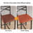 Bar Stools Set of 2, Upholstered Bar Chairs with Back, Thick Cushion, Counter Height Barstools for Kitchen Island Apartment Counter Bar