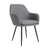 Dark Grey is out of stock selected