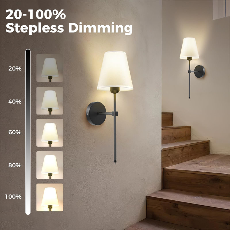 Candle Wall Light