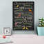 «Camping Rules Blackboard Birds» par Jean Plout, art mural sur toile, 12 po x 16 po-351565648
