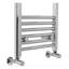 Phung Straight Towel Rail Heated Towel Rails
