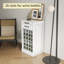  Simple Design Modular 28 Wine Cooler-1364469733