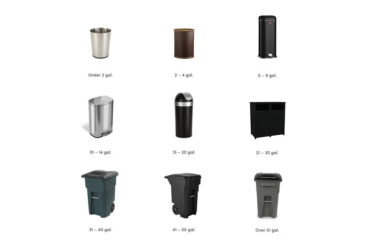 How to Choose the Right Trash Can Size
