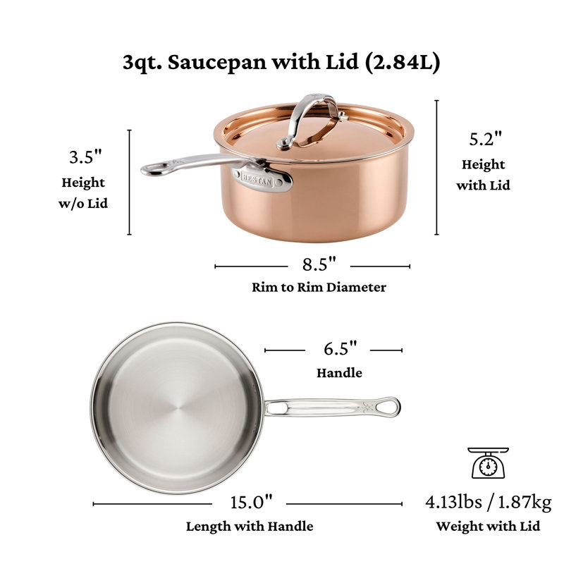 Casserole couverte de 3,0 pintes (20 cm), 3.0qt Covered Saucepan (20cm)