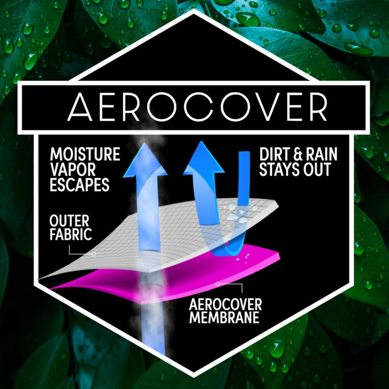 Garden Set Aerocover, 85 cm H x 240 cm W x 190 cm D