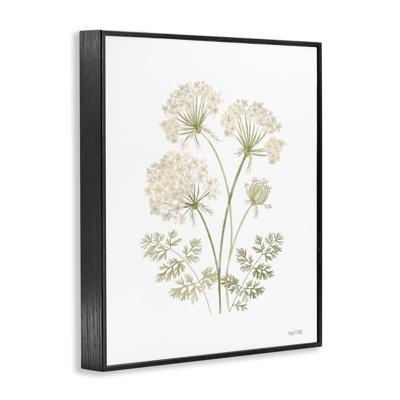 Art de giclée de maison de pissenlit discret par House Fenway