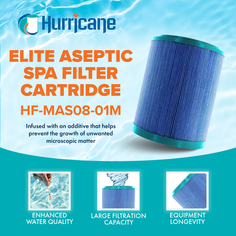 Hurricane Elite Aseptic Spa Cartridge Filter for Pleatco PMA25-M, PMA-PROPAK2-M (4 Pack)