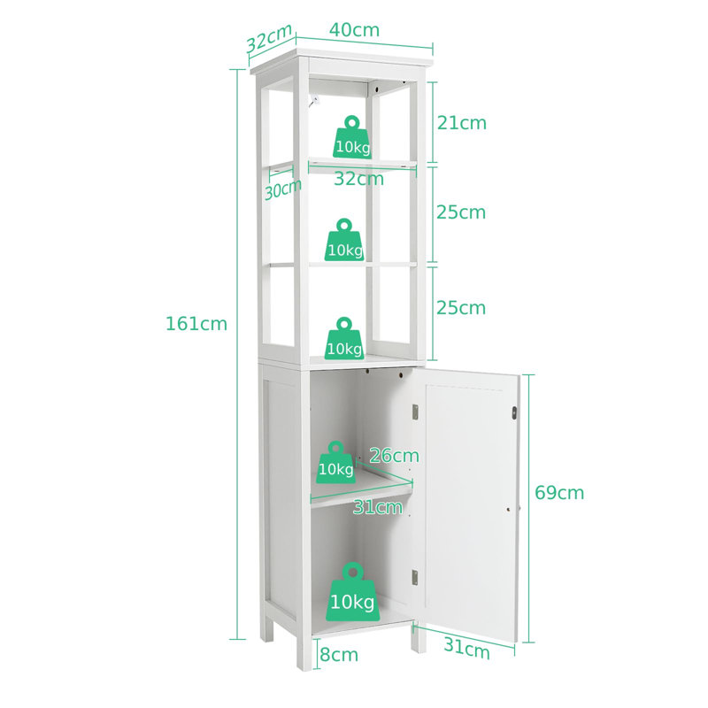Linen Cabinet