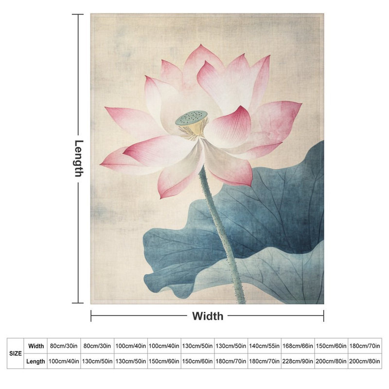 Jeté en flanelle de luxe Pinklotus Blossom, 40 po x 50 po
