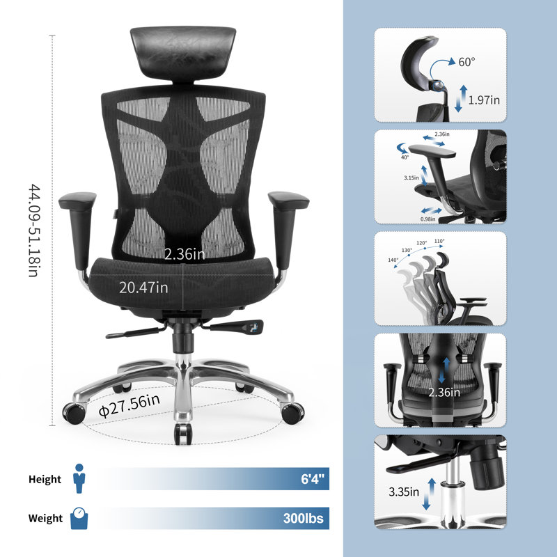 Fauteuil de bureau Juhel