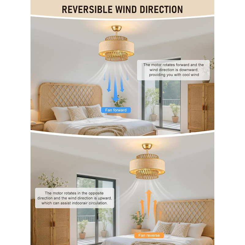 Ventilateurs de plafond Fandelier
