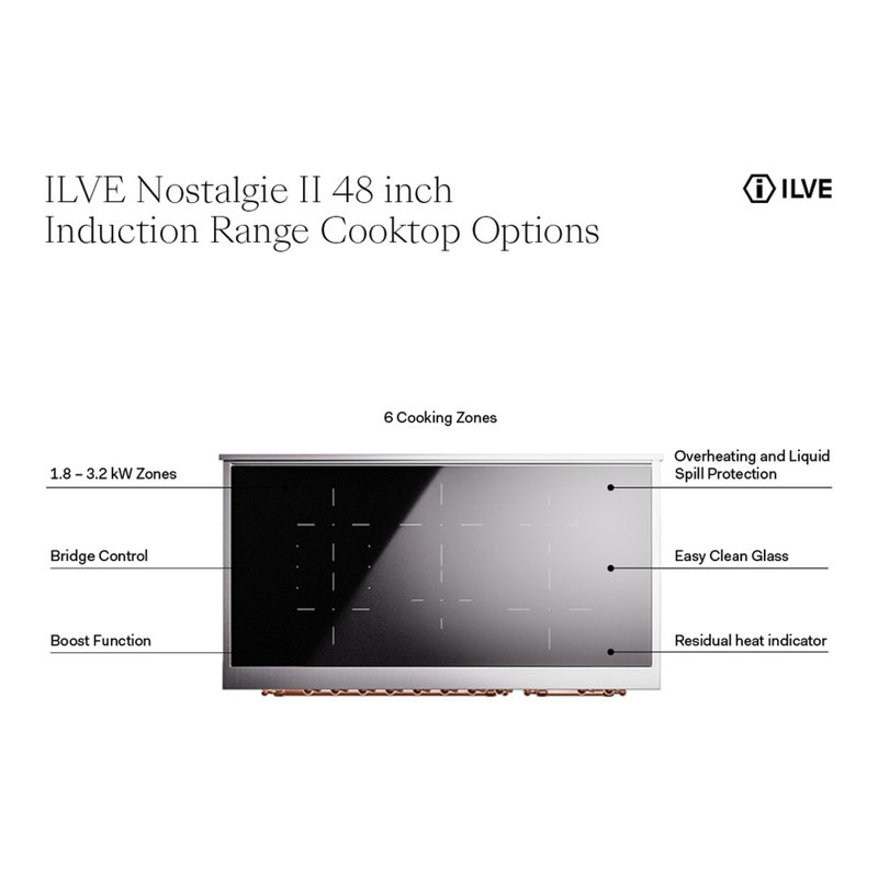 ILVE Nostalgie II 48 in Induction Range, RAL/Chrome