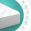 Mattresses 18CM Memory Foam Mattress Sprung-114883599