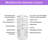 15 Inch RGB Dimmable Led Enclosed Ceiling Fan With Light Modern Bladeless 6 Speed Remote Control For Bedroom Kids Room Party